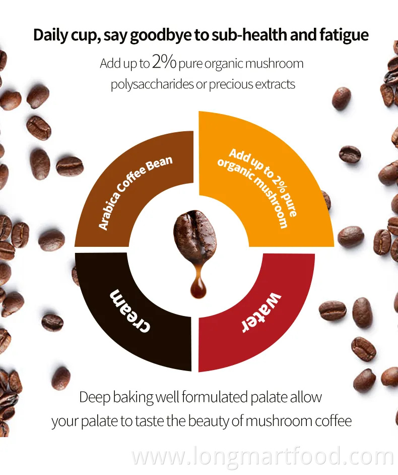 Mushroom Coffee 100% Organic Arabica OEM Classic Flavor for Drinking Private Label Medicinal Mushroom